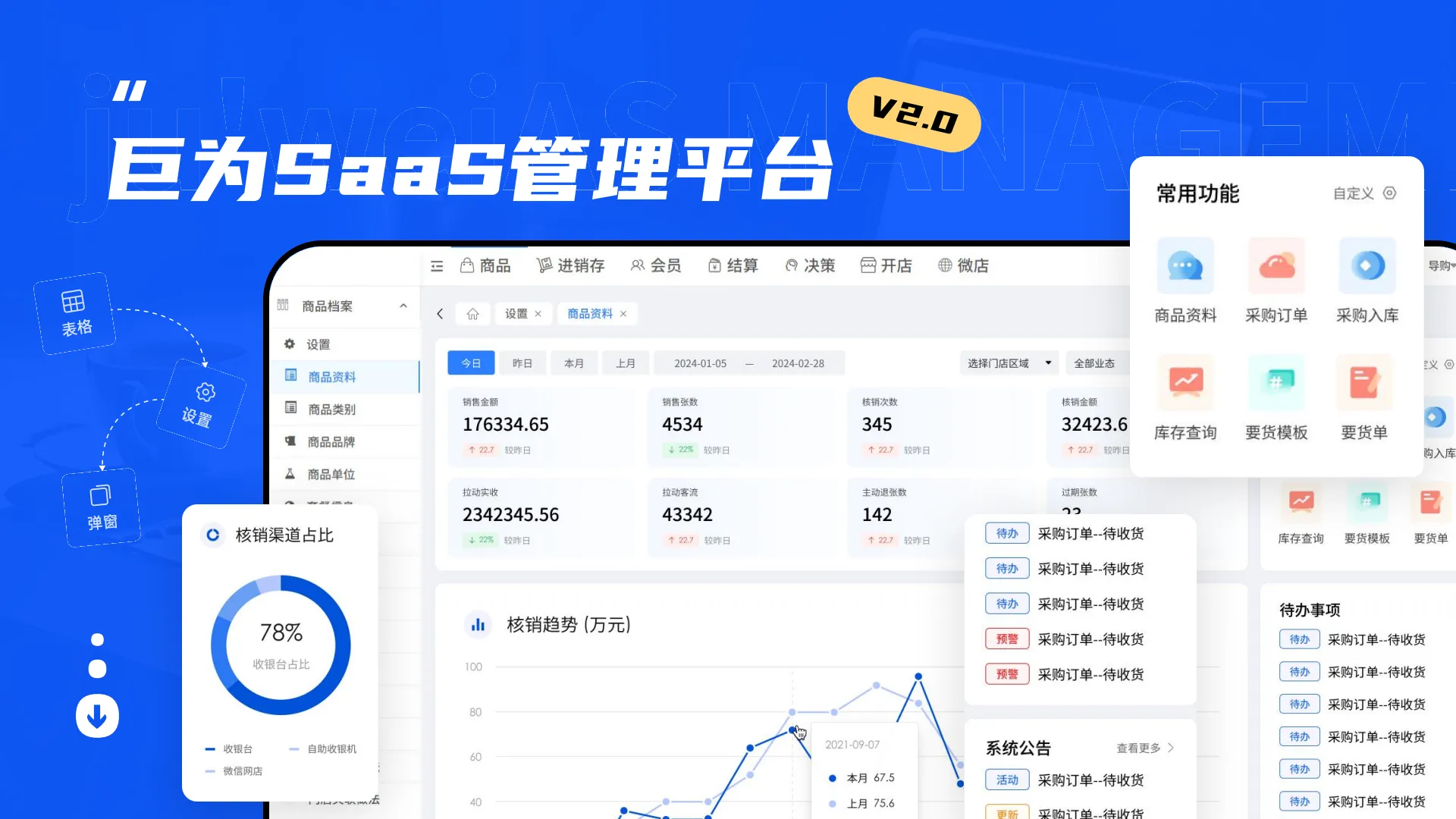 巨为 SaaS 管理平台作品封面